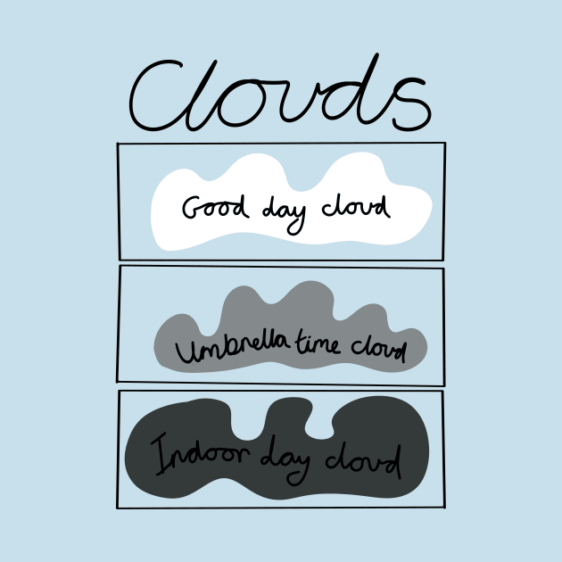 Cloud Types - Funny by thelittleforest