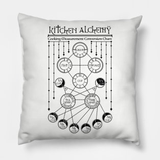 Kitchen Alchemy Pillow