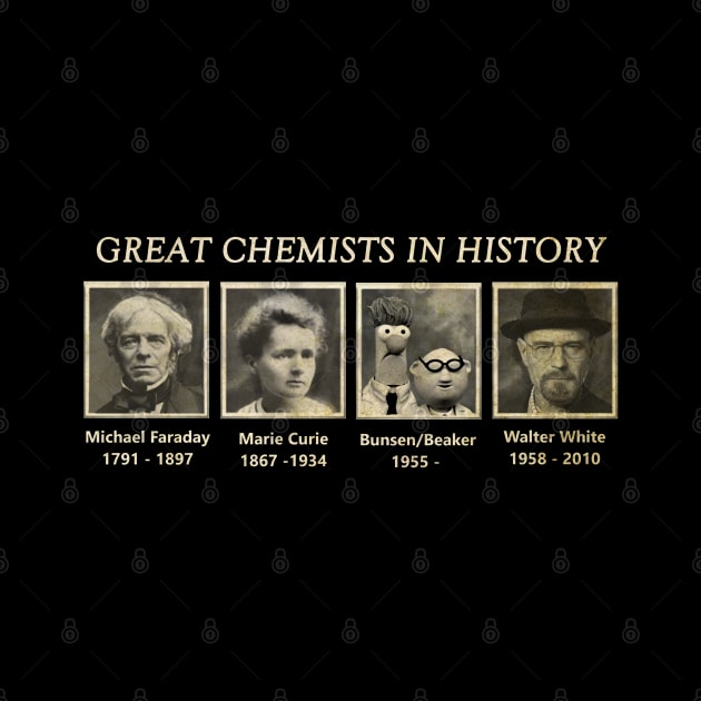 Great Chemists In History vintage by sungkemdisek