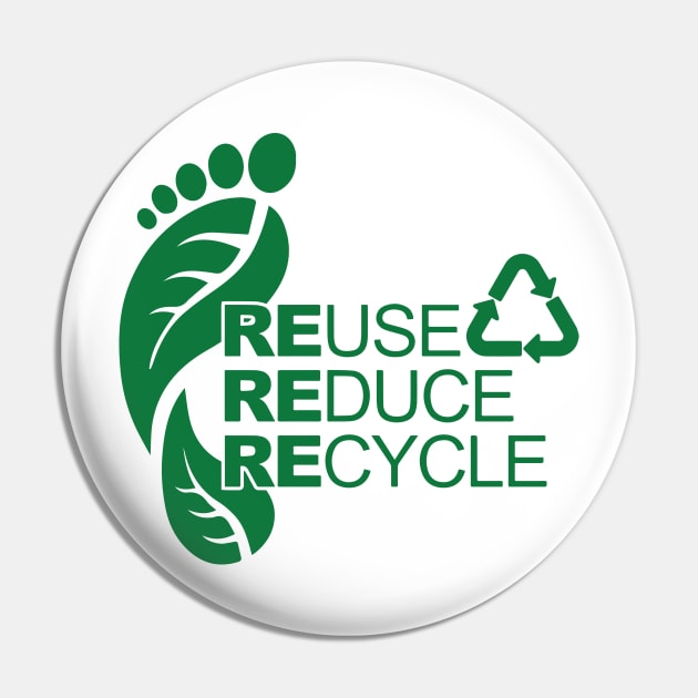 Pin on Recycle