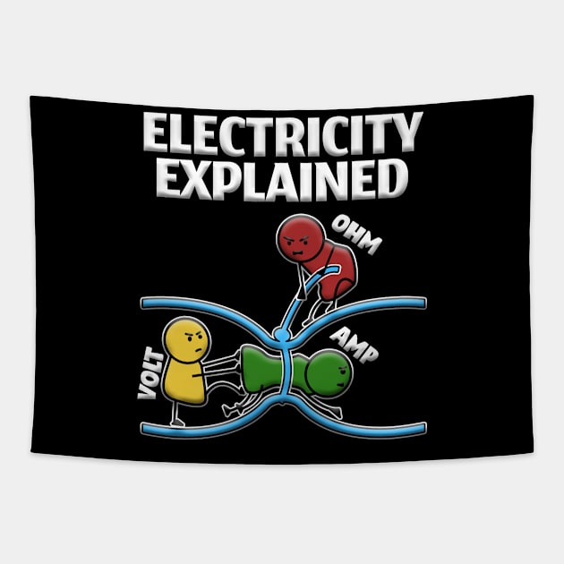 Funny Electrician Design Explains Electricity Tapestry by SpruchBastler