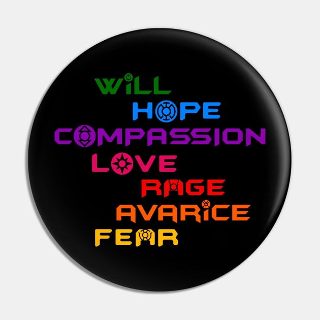 Corps Feelings Pin by NathanielF