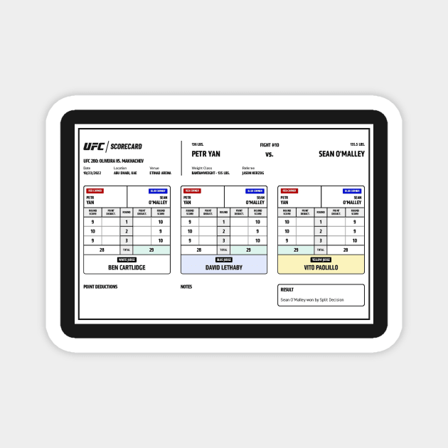 Sean O'Malley vs Petr Yan Scorecard Magnet by SavageRootsMMA