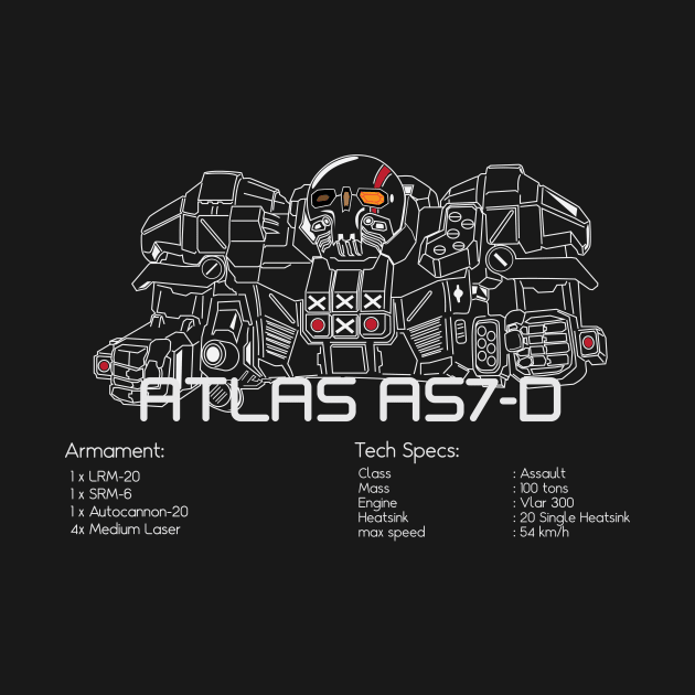 Mechwarrior Atlas AS7-D by Emu Emu Ji