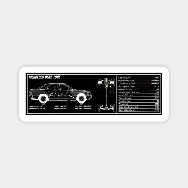 Mercedes Benz 190e Magnet by SuperSportArt