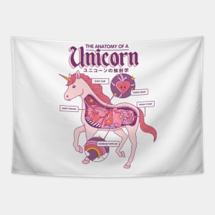 The Anatomy of a Unicorn - Double Sided Tapestry