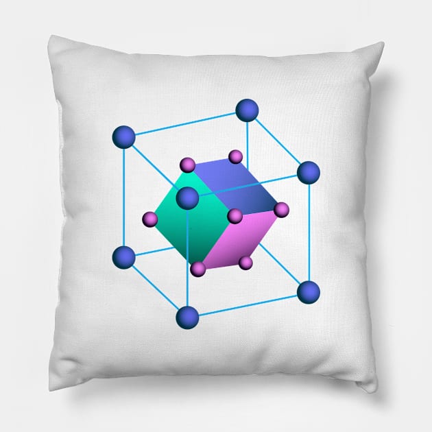 3D wireframe shape3D wireframe figure in space. Colored bright abstraction. Pillow by AndreKENO