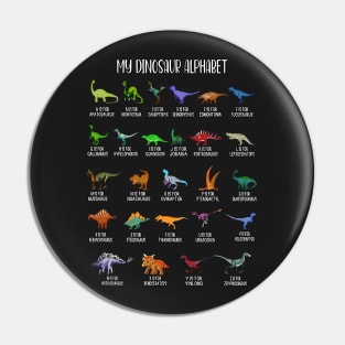 Types Of Dinosaurs Alphabet A-Z ABC Dino Identification Pin