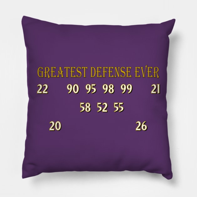 2000 Baltimore Ravens, greatest football defense ever Pillow by Retro Sports