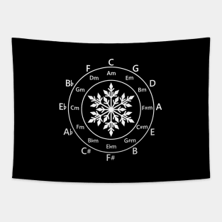 Circle of Fifths Snowflake Dark Theme Tapestry