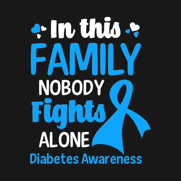 Type 1 Diabetes Shirt | Nobody Fights Alone by Gawkclothing