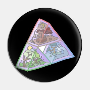 Triforce terrarium Pin