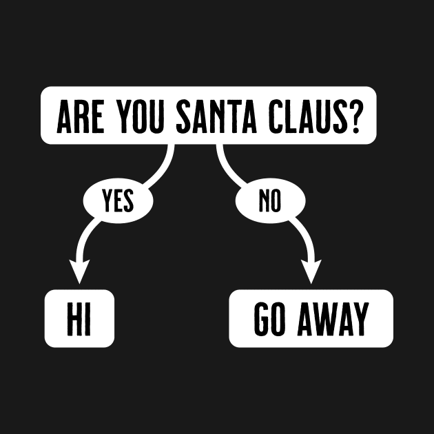 Are You Santa Claus? - Funny, Cute Flowchart by tommartinart