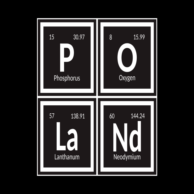 Poland - Periodic Table by Maozva-DSGN