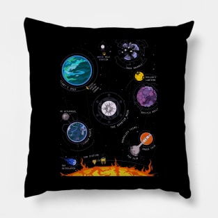 Outer wilds Pillow