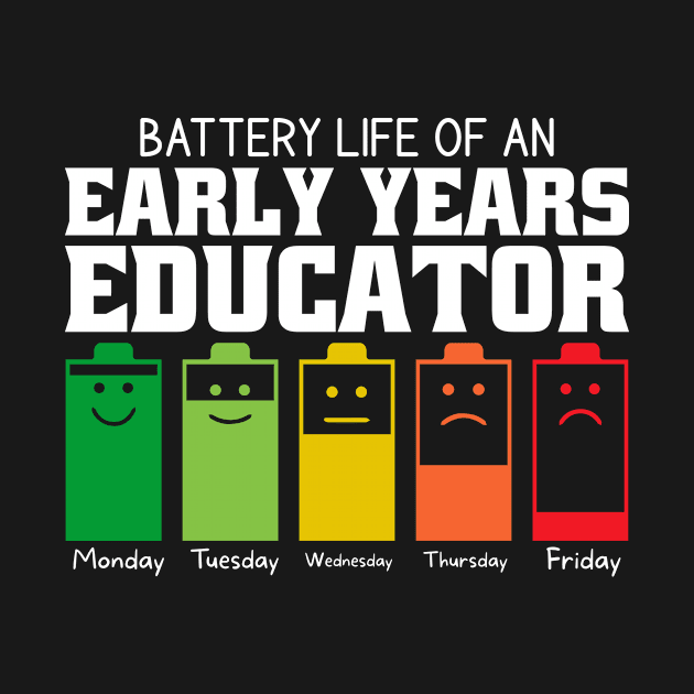 Battery Life Of An Early Years Educator by Stay Weird