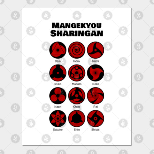 Mangekyou Sharingan Naruto Posters And Art Prints Teepublic Au