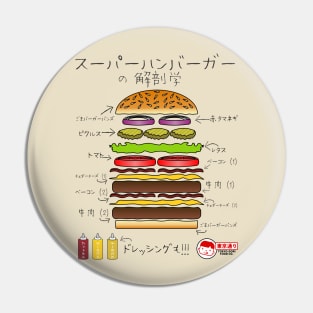 Super Burger Anatomy Pin