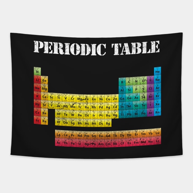 Vintage Periodic Table Tapestry by vladocar