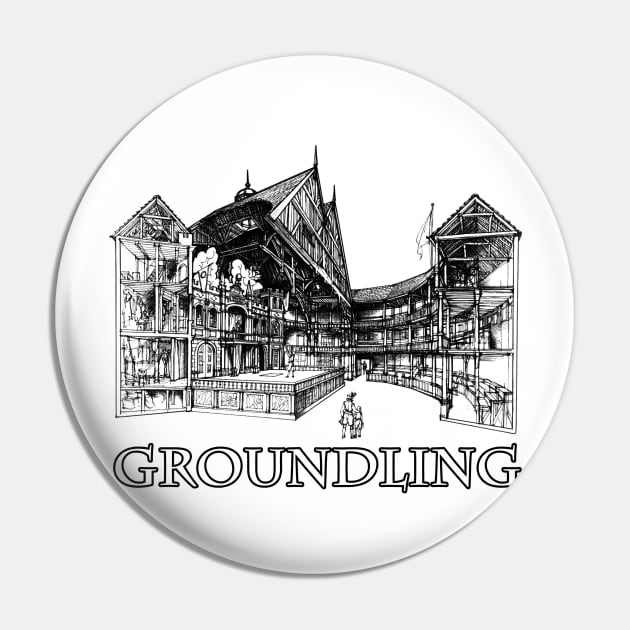 Groundling (2) Pin by cdclocks