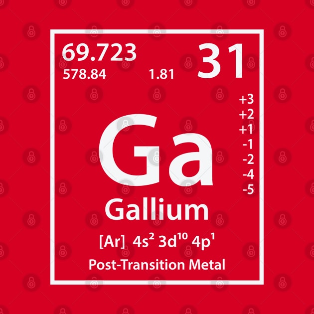 Gallium Element by cerebrands