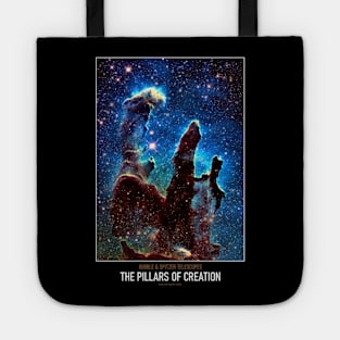 High Resolution Astronomy The Pillars of Creation Tote