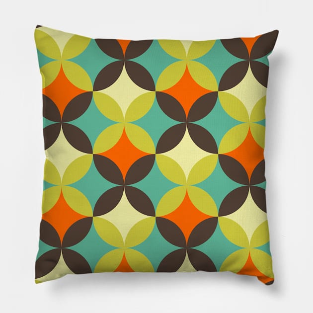 Retro pattern Pillow by PedroVale