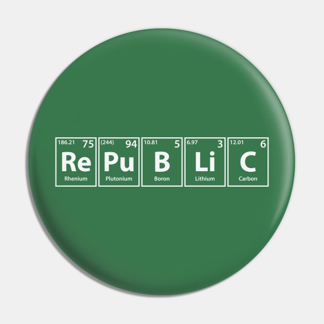 Republic (Re-Pu-B-Li-C) Periodic Elements Spelling Pin by cerebrands