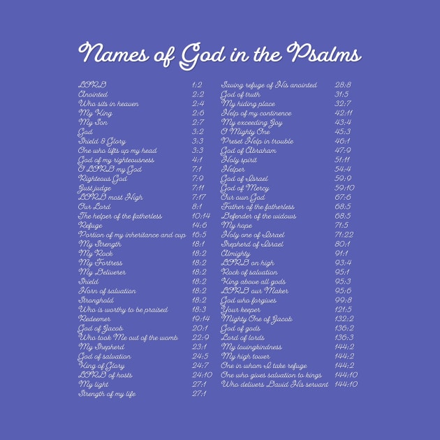 Names of God by Bubba C.