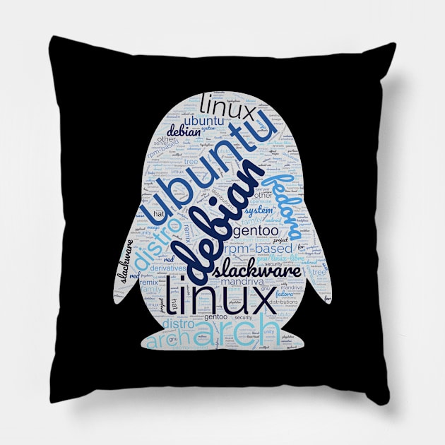 Linux wordcloud Pillow by Warp9