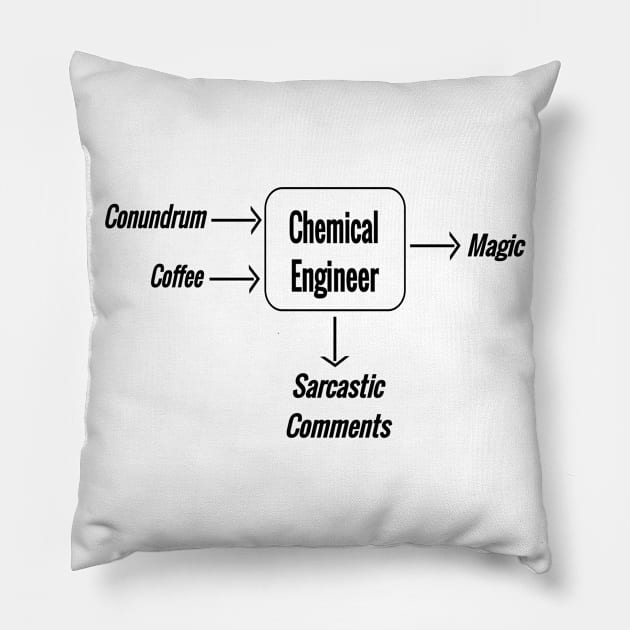 Chemical engineering magic Pillow by D&S Designs