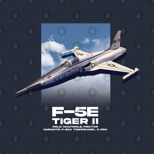 F-5E Tiger II Fighter by Distant War