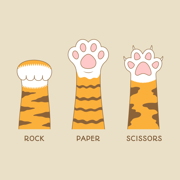 Rock Paper Scissors Cats by AdriaStore1