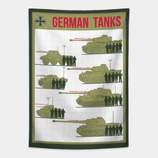 German Tanks Tapestry