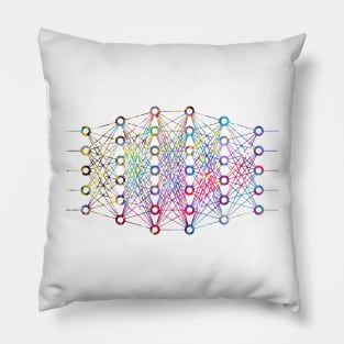 Neural Network Pillow