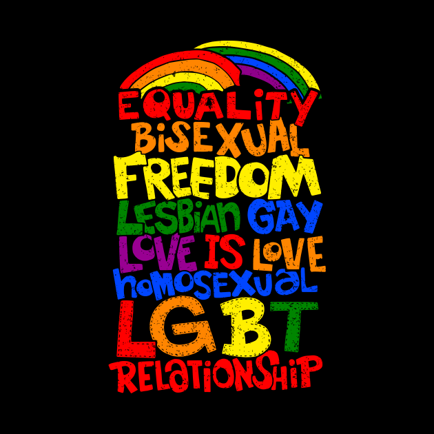 We Are All Human Equality Freedom Come Out Lesbian Gay Bisexual Transgender LGBT Pride Awareness, Gitf Friends by johnii1422