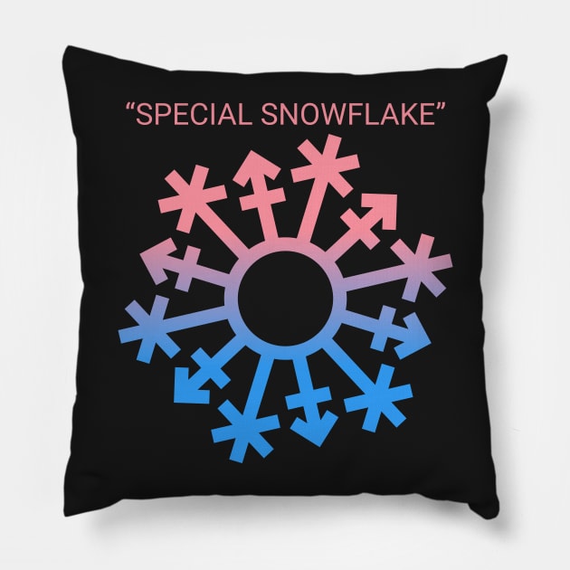 Gender "Special Snowflake" - Pink-over-Blue Pillow by GenderConcepts