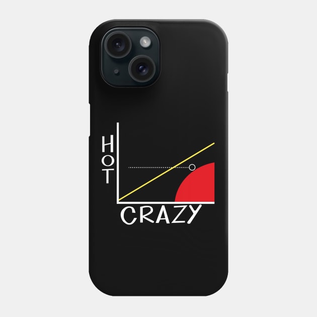 Hot Crazy Scale Phone Case by VinagreShop