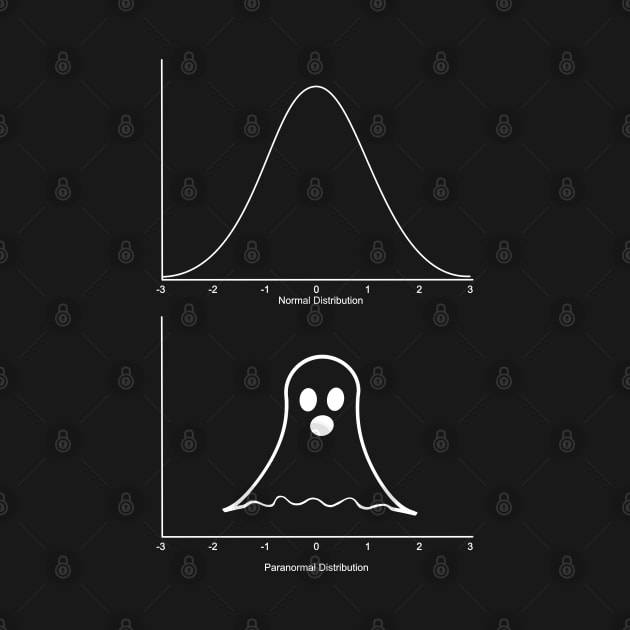 Paranormal Distribution by JAC3D