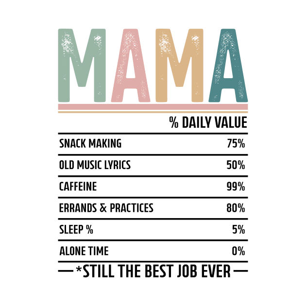 Mama facts by Fun Planet