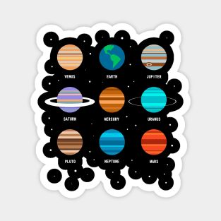 Solar system Magnet