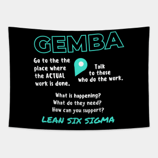 GEMBA - where the actual work is done Tapestry