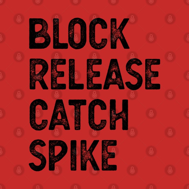 Block Release Catch Spike block release catch spike masks by Gaming champion