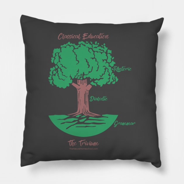 Classical Education - The Trivium Pillow by The Natural Homeschool