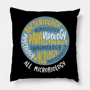 Microbiology Fields of Research Pillow