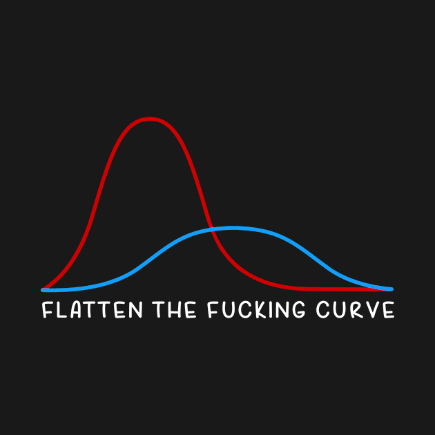 Flatten the Fucking Curve by masterfuu