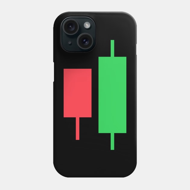 Bullish Engulfing Candlestick Pattern Phone Case by PhotoSphere