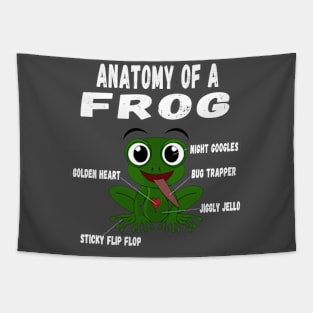 Anatomy of a frog. Valentine frog day Tapestry