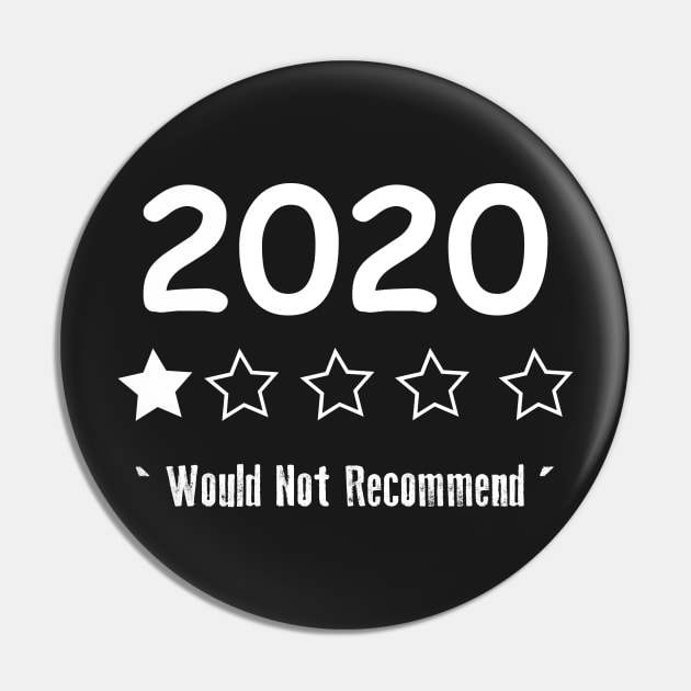 2020 1 star Rating Pin by SuMrl1996