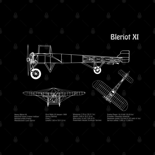 Bleriot XI - Louis Bleriot Airplane Blueprint Plan - PDpng by SPJE Illustration Photography